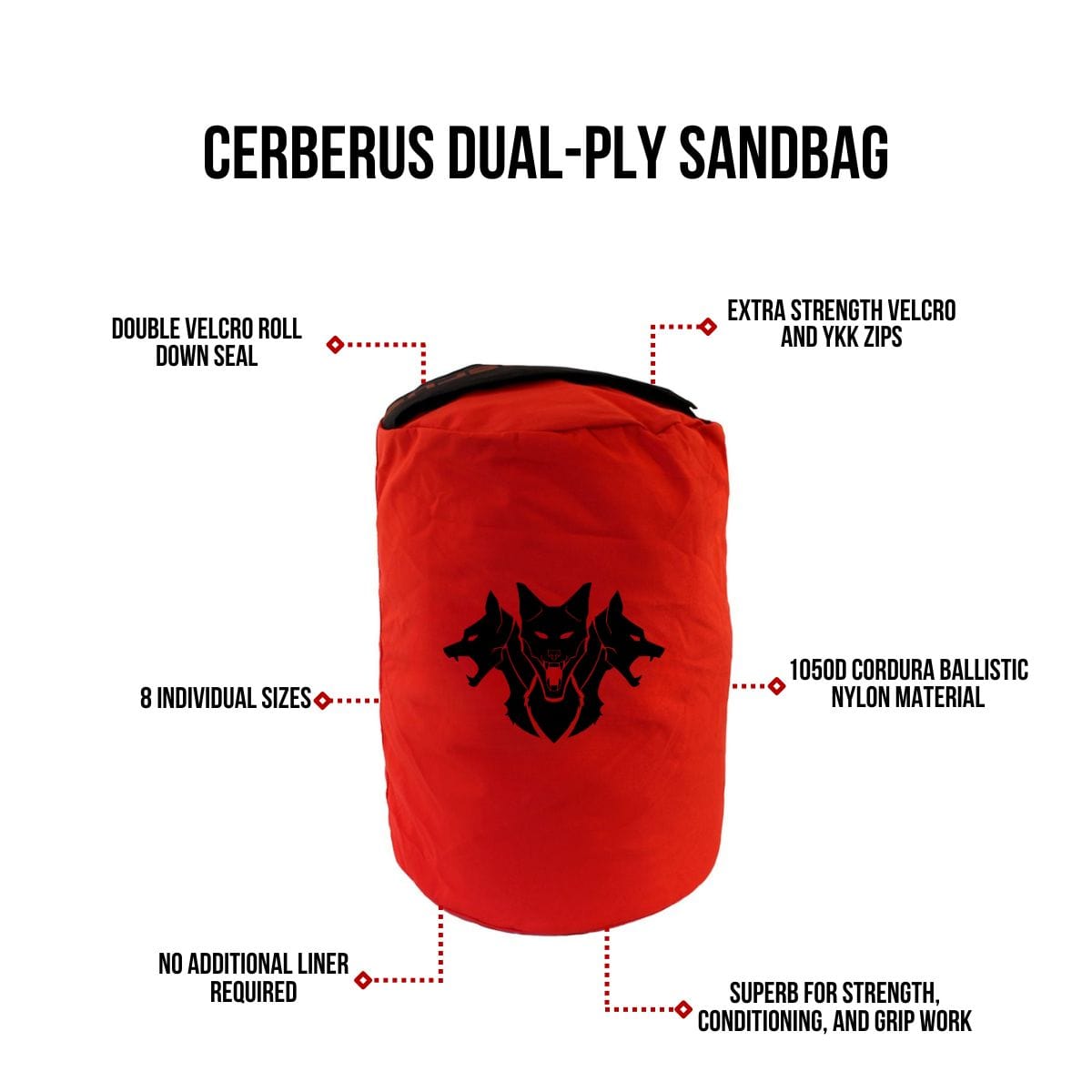 Dual-Ply Sandbag