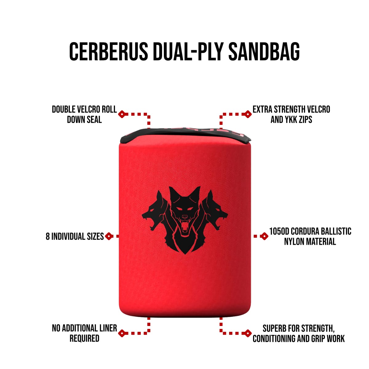 Dual-Ply Sandbag