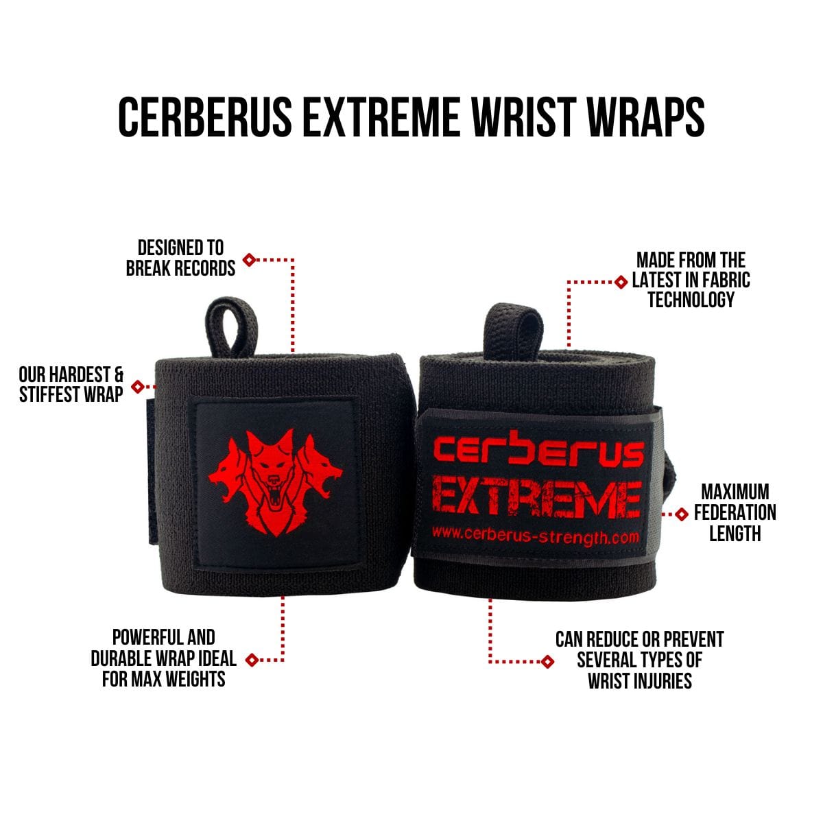 EXTREME Wrist Wraps