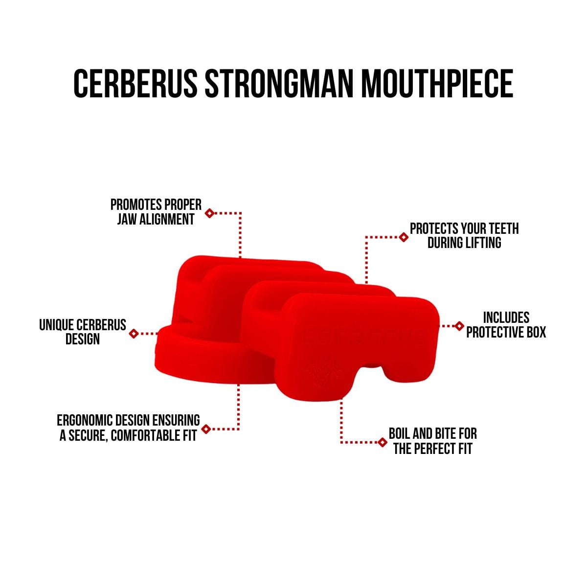 CERBERUS Strongman Mouthpiece