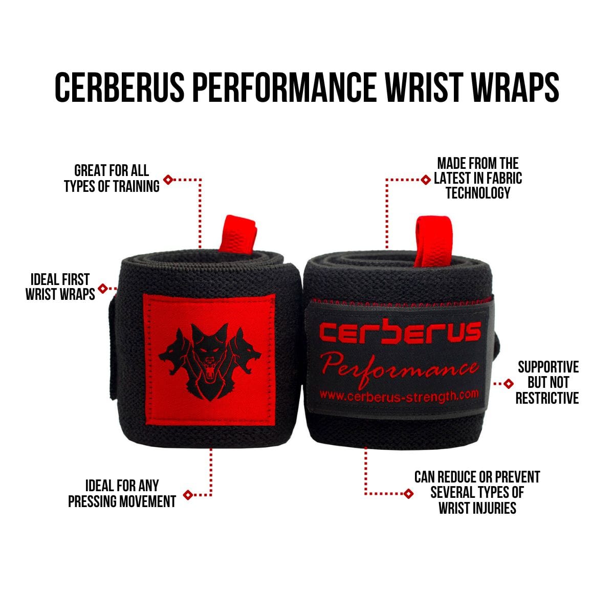 Performance Wrist Wraps