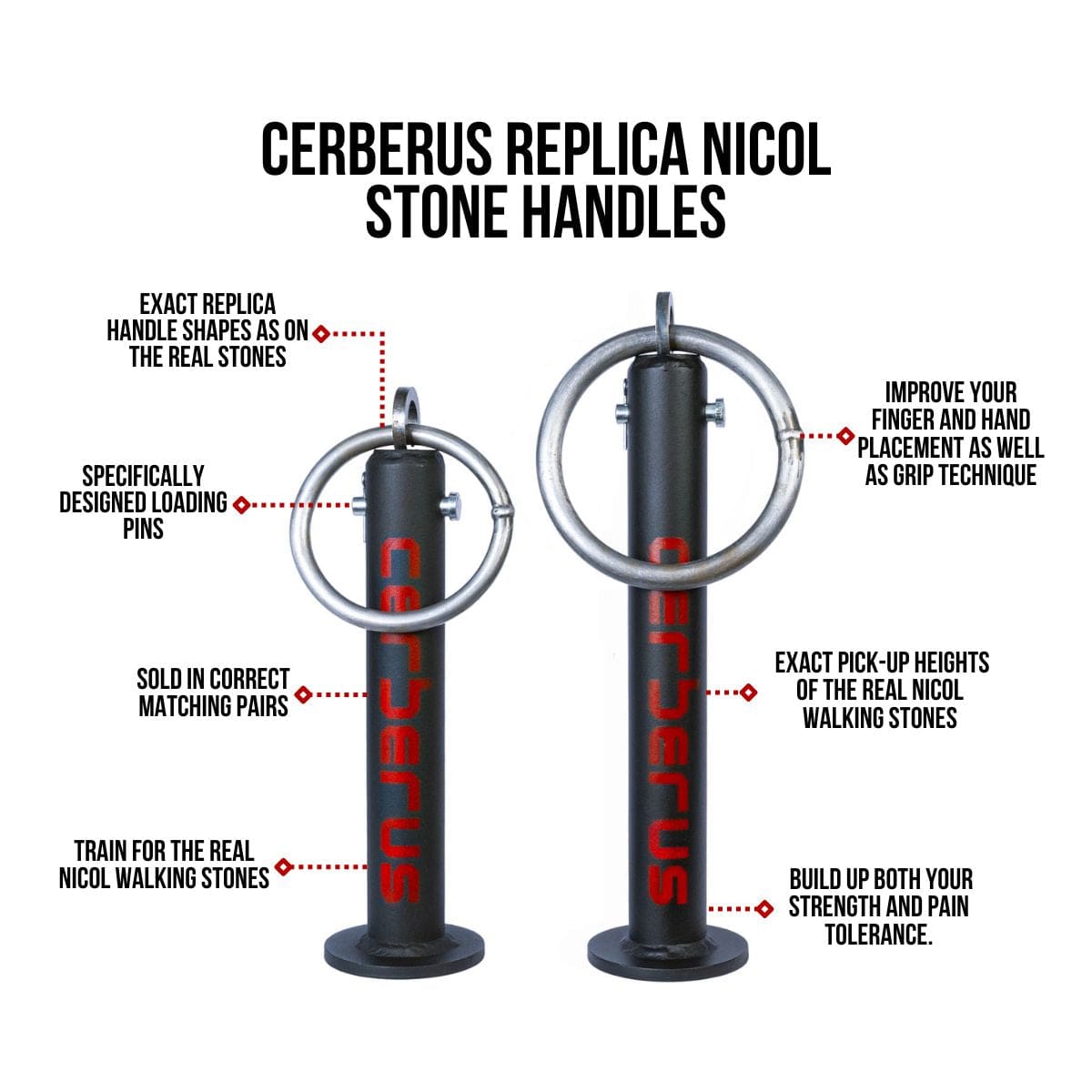 Replica Nicol Stone Handles